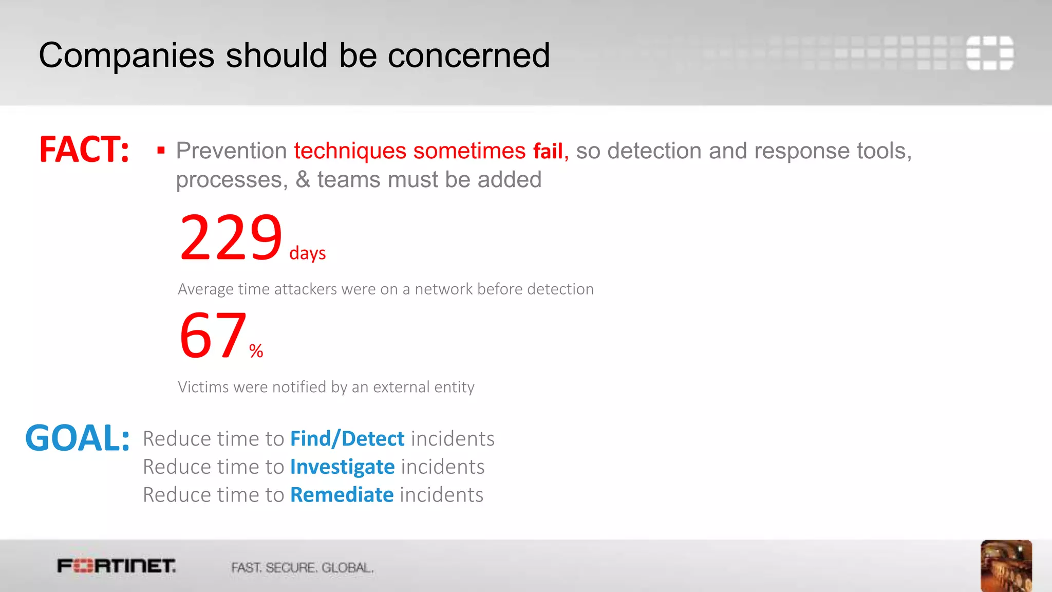 3
Companies should be concerned
 Prevention techniques sometimes fail, so detection and response tools,
processes, & teams must be added
FACT:
GOAL: Reduce time to Find/Detect incidents
Reduce time to Investigate incidents
Reduce time to Remediate incidents
229days
Average time attackers were on a network before detection
67%
Victims were notified by an external entity
 