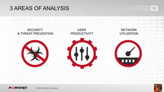 4
3 AREAS OF ANALYSIS
SECURITY
& THREAT PREVENTION
USER
PRODUCTIVITY
NETWORK
UTILIZATION
 