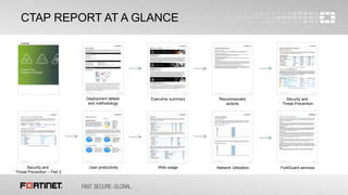 10
CTAP REPORT AT A GLANCE
Deployment details
and methodology
Executive summary Recommended
actions
Security and
Threat Prevention
Security and
Threat Prevention – Part 2
User productivity Web usage Network Utilization FortiGuard services
 