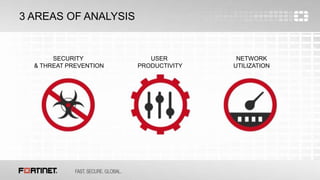 4
3 AREAS OF ANALYSIS
SECURITY
& THREAT PREVENTION
USER
PRODUCTIVITY
NETWORK
UTILIZATION
 