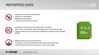 5
REPORTED DATA
» Network security solution effectiveness
» Application vulnerabilities
» Malware/botnets detection
» “At risk” devices within the network
» Applications and web resources usage within the network
» Peer to peer, social media, instant messaging share of the network usage
» Usage of client-server and web-based applications in alignment with corporate
policies
» Network performance improvement area
» Throughput, session and bandwidth requirements during peak hours
» Security solution sizing and optimization for your actual usage
 