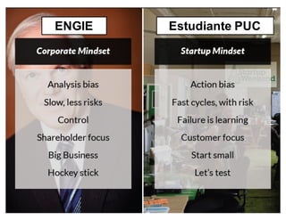 22
ENGIE Estudiante PUC
 