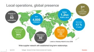 © Outotec – All rights reserved
Local operations, global presence
Wide supplier network with established long-term relationships
April 2016 DeBugger - Biomass CLS Dryer, thermal conversion and P recycling3
R&D, sales
and service
centers in
32
countries
Deliveries to
more than
80
countries
Experts of
over
60
nationalities
Sales
1.2bn
EUR in 2015
Over
4,800
employees
Listed on Nasdaq Helsinki since 2006
Services
43 %
of sales
Environmental
goods and
services
90%
of orders
3rd
most
sustainable
company
 