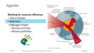 © Outotec – All rights reserved
Agenda
Working for resource efficiency
• This is Outotec
• Motivation
• DeBugger Project
- Biomass CLS Dryer
- Biomass gasification
DeBugger - Biomass CLS Dryer, thermal conversion and P recycling5 April 2016
 
