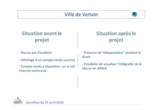 Carrefour du 21 avril 2016
Situation avant le
projet
Situation après le
projet
Ville de Verson
- Peu ou pas d’auditeur
- Affichage d’un compte-rendu succinct
- Compte-rendu à disposition sur le site
Internet communal
- Présence de ‘téléspectateur’ pendant le
direct
- Possibilité de visualiser l’intégralité de la
séance en différé