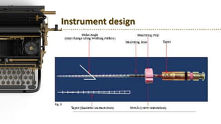 Instrument design
 