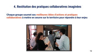19
Chaque groupe soumet ses meilleures idées d’actions et pratiques
collaboratives à mettre en oeuvre sur le territoire po...