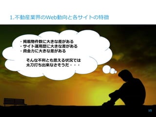Copyright©2007-2016 Nyle Inc. All Rights Reserved. Tel：03-6409-6766 お問い合わせ：http://ml.seohacks.net/semnarpdfConfidential
1.不動産業界のWeb動向と各サイトの特徴
15
・掲載物件数に大きな差がある
・サイト運用歴に大きな差がある
・資金力に大きな差がある
そんな不利とも思える状況では
太刀打ち出来なさそうだ・・・
 