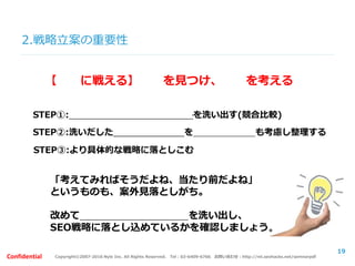 Copyright©2007-2016 Nyle Inc. All Rights Reserved. Tel：03-6409-6766 お問い合わせ：http://ml.seohacks.net/semnarpdfConfidential
2.戦略立案の重要性
19
【 に戦える】 を見つけ、 を考える
「考えてみればそうだよね、当たり前だよね」
というものも、案外見落としがち。
改めて自社サイトの特長・強みを洗い出し、
SEO戦略に落とし込めているかを確認しましょう。
STEP①:自社サイトの特長・強み、弱みを洗い出す(競合比較)
STEP②:洗いだした特長・強み・弱みをユーザーニーズも考慮し整理する
STEP③:より具体的な戦略に落としこむ
 