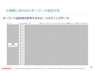 Copyright©2007-2016 Nyle Inc. All Rights Reserved. Tel：03-6409-6766 お問い合わせ：http://ml.seohacks.net/semnarpdfConfidential
3.戦略に合わせたキーワード選定方法
26
キーワード選定時の参考するもの：リスティングデータ
キーワード マッチタイプ広告グループ名 品質インデックス1ページ目上部掲載に必要な入札価格1ページ目掲載に必要な入札価格インプレッション数クリック数クリック率平均掲載順位コスト 平均CPC ユニークコンバージョン数総コンバージョン数
旭川 歯科 部分一致 旭川_一語 6 83 37 44692 93 0.0021 1 91494 983.807 0 0
歯科 口コミ 部分一致 【全日】一般ワード関連_【歯科】_口コミ 1 167 92 85765 258 0.003 3.5 37101 143.802 0 0
函館 歯科 部分一致 函館_一語 7 50 25 8118 60 0.0074 1.3 21775 362.917 1 1
歯科 評判 部分一致 【全日】一般ワード関連_【歯科】_評判 1 166 70 33810 172 0.0051 3.1 20602 119.779 2 2
苫小牧 歯科 部分一致 苫小牧_一語 8 73 41 6479 16 0.0025 1 18975 1185.94 0 0
新川 歯科 部分一致 新川駅_一語 4 60 38 7374 14 0.0019 1 15747 1124.79 0 0
江別 歯医者 部分一致 江別_一語 6 7 4 2277 66 0.029 1 15086 228.576 1 1
池袋 歯科 完全一致 【LP】東京都_駅名（一語）_池袋駅_歯科 5 104 56 343 23 0.0671 1.8 14506 630.696 0 0
#NAME? 部分一致 旭川_一語 6 50 17 6902 112 0.0162 1 13717 122.473 0 0
旭川 歯医者 部分一致 旭川_一語 6 37 18 845 6 0.0071 1 11566 1927.67 0 0
名古屋市 歯科 口コミ 部分一致 【LP_平日】愛知県_市区郡（複合）_名古屋市_歯科7 99 43 5057 61 0.0121 3.3 10782 176.754 0 0
白石 歯科 部分一致 白石区_一語 6 75 42 6718 19 0.0028 1 10654 560.737 0 0
京都市 歯科 口コミ 部分一致 【LP_平日】京都府_市区郡（複合）_京都市_歯科6 202 80 8664 67 0.0077 4.5 9927 148.164 0 0
西野 歯科 部分一致 西野_一語 5 62 43 6706 16 0.0024 1 9860 616.25 0 0
帯広 歯科 部分一致 帯広_一語 6 31 14 5924 22 0.0037 1 9620 437.273 0 0
手稲 歯科 部分一致 手稲区_一語 7 28 15 2710 31 0.0114 1 9431 304.226 0 0
小林歯科医院 部分一致 医院名_小林歯科医院_一語 6 21 10 2208 31 0.014 1.1 8973 289.452 0 0
#NAME? 部分一致 帯広_一語 6 30 7 2522 77 0.0305 1 8024 104.208 0 0
池袋 歯医者 完全一致 【LP】東京都_駅名（一語）_池袋駅_歯医者 6 80 19 320 15 0.0469 1.3 7855 523.667 0 0
豊平 歯科 部分一致 豊平区_一語 7 13 9 2293 29 0.0126 1 7441 256.586 0 0
東京 歯科 口コミ 部分一致 【LP】東京都_駅名（複合）_東京駅_歯科 4 304 167 11885 25 0.0021 3.6 7414 296.56 0 0
名古屋 歯科 口コミ 部分一致 【LP_平日】愛知県_市区郡（複合）_名古屋市_歯科4 158 82 6046 40 0.0066 3.9 7066 176.65 0 0
京都 歯科 口コミ 部分一致 【LP_平日】京都府_市区郡（複合）_京都市_歯科5 168 77 4432 30 0.0068 4.8 7040 234.667 0 0
渋谷 歯医者 完全一致 【LP】東京都_駅名（一語）_渋谷駅_歯医者 5 104 31 344 19 0.0552 1.2 6271 330.053 0 0
ときわ 歯科 部分一致 ときわ_一語 5 82 48 2246 5 0.0022 1 6144 1228.8 0 0
江戸川区 歯科 口コミ 部分一致 【LP_平日】東京都_市区郡（複合）_江戸川区_歯科7 130 56 2747 44 0.016 2.4 5886 133.773 0 0
函館 インプラント 部分一致 函館_複合 5 6 1 1097 26 0.0237 1 5755 221.346 0 0
出稿
キーワード
 