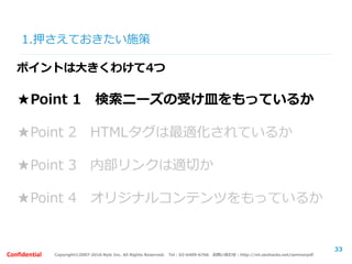 Copyright©2007-2016 Nyle Inc. All Rights Reserved. Tel：03-6409-6766 お問い合わせ：http://ml.seohacks.net/semnarpdfConfidential
1.押さえておきたい施策
33
ポイントは大きくわけて4つ
★Point 1 検索ニーズの受け皿をもっているか
★Point 2 HTMLタグは最適化されているか
★Point 3 内部リンクは適切か
★Point 4 オリジナルコンテンツをもっているか
 