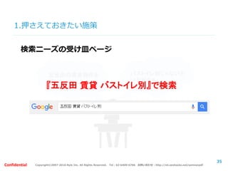 Copyright©2007-2016 Nyle Inc. All Rights Reserved. Tel：03-6409-6766 お問い合わせ：http://ml.seohacks.net/semnarpdfConfidential
1.押さえておきたい施策
35
検索ニーズの受け皿ページ
五反田の賃貸物件を
探したい
バストイレ別じゃないと
いやだなぁ
『五反田 賃貸 バストイレ別』で検索
 