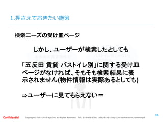 Copyright©2007-2016 Nyle Inc. All Rights Reserved. Tel：03-6409-6766 お問い合わせ：http://ml.seohacks.net/semnarpdfConfidential
1.押さえておきたい施策
36
検索ニーズの受け皿ページ
五反田の賃貸物件を
探したい
バストイレ別じゃないと
いやだなぁ
しかし、ユーザーが検索したとしても
「五反田 賃貸 バストイレ別」に関する受け皿
ページがなければ、そもそも検索結果に表
示されません(物件情報は実際あるとしても)
⇒ユーザーに見てもらえない＝
 