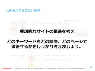 Copyright©2007-2016 Nyle Inc. All Rights Reserved. Tel：03-6409-6766 お問い合わせ：http://ml.seohacks.net/semnarpdfConfidential
1.押さえておきたい施策
38
理想的なサイトの構造を考え
どのキーワードをどの階層、どのページで
獲得するかをしっかり考えましょう。
 