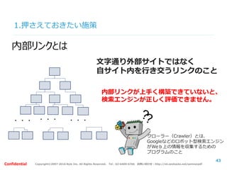 Copyright©2007-2016 Nyle Inc. All Rights Reserved. Tel：03-6409-6766 お問い合わせ：http://ml.seohacks.net/semnarpdfConfidential
1.押さえておきたい施策
43
内部リンクとは
・・・・・・・・・
文字通り外部サイトではなく
自サイト内を行き交うリンクのこと
内部リンクが上手く構築できていないと、
検索エンジンが正しく評価できません。
クローラー（Crawler）とは、
Googleなどのロボット型検索エンジン
がWeｂ上の情報を収集するための
プログラムのこと
 