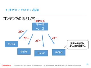Copyright©2007-2016 Nyle Inc. All Rights Reserved. Tel：03-6409-6766 お問い合わせ：http://ml.seohacks.net/semnarpdfConfidential
1.押さえておきたい施策
51
コンテンツの落とし穴
データ
ベース
サイトA
サイトB
サイトC サイトD
コピー
コピー
コピー
コピー
オリジナル
元データあるし、
使い回せば楽ちん
 