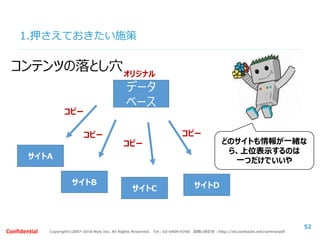 Copyright©2007-2016 Nyle Inc. All Rights Reserved. Tel：03-6409-6766 お問い合わせ：http://ml.seohacks.net/semnarpdfConfidential
1.押さえておきたい施策
52
コンテンツの落とし穴
データ
ベース
サイトA
サイトB
サイトC サイトD
コピー
コピー
コピー
コピー
オリジナル
どのサイトも情報が一緒な
ら、上位表示するのは
一つだけでいいや
 