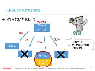 Copyright©2007-2016 Nyle Inc. All Rights Reserved. Tel：03-6409-6766 お問い合わせ：http://ml.seohacks.net/semnarpdfConfidential
1.押さえておきたい施策
54
そうならないためには
オリジナル
コンテンツ
データ
ベース
サイトA
サイトB
サイトC サイトD
コピー
コピー
コピー
コピー
オリジナル
このサイト、
ユーザーが欲しい情報
持ってそう！
× ×
 