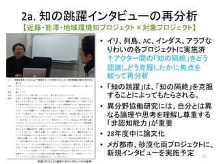 知識創造の一般原理：SECIモデル
17（野中郁次郎・紺野 登2003『知識創造の方法論』東洋経済新報社）
 
