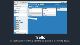 标题模板
Trello
keeps track of everything, from the big picture to the minute details.
 