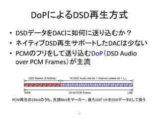 DoPによるDSD再生方式
• DSDデータをDACに如何に送り込むか？
• ネイティブDSD再生サポートしたDACは少ない
• PCMのフリをして送り込むDoP（DSD Audio
over PCM Frames）が主流
PCM再生の24bitのうち、先頭8bitをマーカー、後ろ16ビットをDSDデータとして扱う
15
 