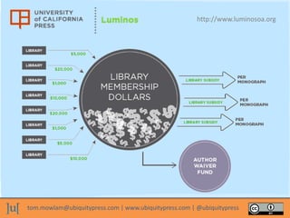 tom.mowlam@ubiquitypress.com | www.ubiquitypress.com | @ubiquitypress
http://www.luminosoa.org
 