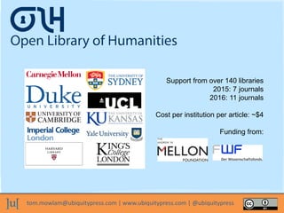 tom.mowlam@ubiquitypress.com | www.ubiquitypress.com | @ubiquitypress
Support from over 140 libraries
2015: 7 journals
2016: 11 journals
Cost per institution per article: ~$4
Funding from:
 