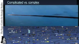 Complicated vs. complex
 