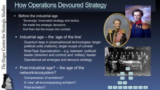 How Operations Devoured Strategy
? Industrial age C the age of the line
? Quantum leap in physical/social technologies; larger
political units (nations), larger scope of combat
? Role/Task Specialization C e.g. between political
leader (direction and control) and military leader
? Operational art emerges and devours strategy
? Post-industrial age? C the age of the
network/ecosystem?
? Compression of echelons?
? A new all-encompassing echelon?
? Post-echelon?
? Before the industrial age
? Sovereign incarnated strategy and tactics
? He made the strategic decisions
? And then led the troops into combat
 