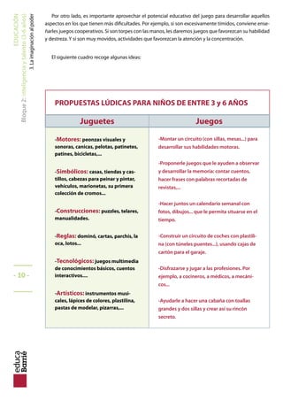 EDUCACIÓN
Bloque2:Inteligenciaytalento(3-6años)
3.Laimaginaciónalpoder
Por otro lado, es importante aprovechar el potencial educativo del juego para desarrollar aquellos
aspectos en los que tienen más dificultades. Por ejemplo, si son excesivamente tímidos, conviene ense-
ñarles juegos cooperativos. Si son torpes con las manos, les daremos juegos que favorezcan su habilidad
y destreza. Y si son muy movidos, actividades que favorezcan la atención y la concentración.
El siguiente cuadro recoge algunas ideas:
PROPUESTAS LÚDICAS PARA NIÑOS DE ENTRE 3 y 6 AÑOS
Juguetes Juegos
-Motores: peonzas visuales y
sonoras, canicas, pelotas, patinetes,
patines, bicicletas,...
-Simbólicos: casas, tiendas y cas-
tillos, cabezas para peinar y pintar,
vehículos, marionetas, su primera
colección de cromos...
-Construcciones: puzzles, telares,
manualidades.
-Reglas: dominó, cartas, parchís, la
oca, lotos...
-Tecnológicos: juegos multimedia
de conocimientos básicos, cuentos
interactivos....
-Artísticos: instrumentos musi-
cales, lápices de colores, plastilina,
pastas de modelar, pizarras,...
-Montar un circuito (con sillas, mesas...) para
desarrollar sus habilidades motoras.
-Proponerle juegos que le ayuden a observar
y desarrollar la memoria: contar cuentos,
hacer frases con palabras recortadas de
revistas,...
-Hacer juntos un calendario semanal con
fotos, dibujos... que le permita situarse en el
tiempo.
-Construir un circuito de coches con plastili-
na (con túneles puentes...), usando cajas de
cartón para el garaje.
-Disfrazarse y jugar a las profesiones. Por
ejemplo, a cocineros, a médicos, a mecáni-
cos...
-Ayudarle a hacer una cabaña con toallas
grandes y dos sillas y crear así su rincón
secreto.
_____
- 10 -
_____
 