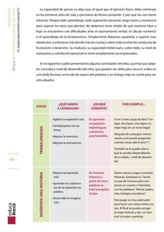 EDUCACIÓN
Bloque2:Inteligenciaytalento(3-6años)
4.Elsupermercado:unbuenlugarparaaprender
Ir a hacer la compra al supermercado justo cuando está atiborrado de gente, carritos y
niños gritones que se encaprichan con cada golosina que se encuentran... puede ser un infier-
no. Pero también se puede convertir en un lugar excelente para desarrollar la capacidad de
observación, la toma de decisiones, la memoria y la riqueza de vocabulario de los más peque-
ños. Solo hay que planificar la salida y seguir un plan de acción estratégico con nuestros hijos:
1ªFASE: LOS PREPARATIVOS
. Hacer la lista de la compra
Hay que mirar lo que falta en la nevera y en la despensa, y calcular lo que se va a consumir has-
ta la siguiente visita al supermercado. Si ya sabe escribir, puede hacer él mismo la lista, aunque
sea muy rudimentaria. Si no, puede marcar cruces en un folleto publicitario o bien recortar los
productos y pegarlos.
Si le ayudamos a agrupar las cosas (fruta, artículos de limpieza, bebidas, conservas...) le estare-
mos enseñando a clasificar.
. Anticiparse a los posibles problemas.
Hay que escoger un día del mes y un horario en el que no haya demasiada gente comprando.
Siempre que vayamos con niños pequeños a lugares grandes y masificados es interesante
pegarles en la muñeca una pegatina o colgarles al cuello una cinta con su nombre y nuestro
número de teléfono. Aunque lo ideal es que, cuanto antes, memoricen sus datos. Es bueno ha-
blar con ellos de cómo deben reaccionar y a dónde deben dirigirse en caso de que se pierdan.
Avisarles de que no se pueden comprar caprichos... o, en todo caso, acordar qué producto está
permitido (unas galletas determinadas, unas chucherías...).
2ªFASE: CONVERTIR A LOS HIJOS EN NUESTROS AYUDANTES
. Hacer que se fijen por donde nos movemos. Hay que implicarles para recordar en qué planta
y zona del parking hemos dejado el coche, por qué puerta hemos entrado, por qué pasillos
tenemos que pasar...
. Animarles a que nos ayuden a encontrar los productos y a meterlos en los carritos especial-
mente diseñados para niños que ellos mismos pueden manejar. Pueden ir tachando de la lista
lo que se va metiendo en el carro.
. Aprovechar la visita de las distintas secciones para ampliar su vocabulario. En vez de decirle:
“vamos a comprar pescado”, es mejor utilizar las palabras precisas que definen los productos
o procesos de alimentación.“Necesitamos comprar rodajas de merluza, filetes de perca y cien
gramos de salmón ahumado”.
_____
- 12 -
_____
 
