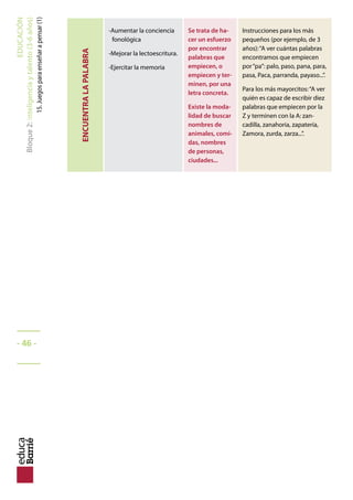 EDUCACIÓN
Bloque2:Inteligenciaytalento(3-6años)
4.Elsupermercado:unbuenlugarparaaprender
. Mientras se espera el turno, se le puede explicar de dónde proceden los productos, el camino
que recorren hasta llegar al supermercado o por qué es importante comprar productos frescos
en vez de envasados. Eso sí, ojo con dar un sermón aburridísimo...
. Hay que dejarles que intenten descifrar letras y números de los distintos carteles, nombres
de productos, precios... También se puede aprovechar para que se familiaricen con las medidas
(kilos, litros, docenas...).
. A la hora de pagar, pedirles que nos ayuden a poner los productos sobre la cinta, a que ellos
mismos entreguen el dinero y recojan la vuelta. También puede ser buena idea llevar la bolsa de
casa para explicarles que hay que evitar las de plástico y cuidar así el medio ambiente.
. En caso de que aparezcan, hay que neutralizar los caprichos y las pataletas. (http://www.edu-
cabarrie.org/recursos/bloque-1-orientacion-familiar-11-que-berrinche)
3ªFASE: ORGANIZAR LA COMPRA EN CASA
. Una vez en casa pueden ayudar a dejar cada cosa en su sitio: en la despensa, en la nevera, en el
congelador... Así se les enseña a ordenar y clasificar. Se puede aprovechar para explicar la impor-
tancia de congelar los alimentos, el significado de la fecha de caducidad....
. Una vez separados los envases y envoltorios, se le puede mostrar la importancia de reciclar los
residuos.
. Al final de la jornada, es importante darle las gracias por su colaboración (“yo sola no hubiera
podido”), darle la sincera enhorabuena por lo bien que lo hizo... ¡y a zamparse alguna golosina!
_____
- 13 -
_____
 