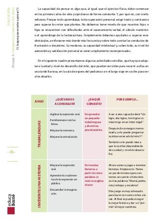 EDUCACIÓN
Bloque2:Inteligenciaytalento(3-6años)
15.Juegosparaenseñarapensar(1)
La capacidad de pensar es algo que, al igual que el ejercicio físico, debe comenzar
en los primeros años de vida y ejercitarse de forma constante. Y, por qué no, con cierto
esfuerzo. Porque todo aprendizaje, toda superación personal, exige tesón y constancia
para superar los retos que plantea. No debemos tener miedo de que nuestros hijos e
hijas se encuentren con dificultades ante el razonamiento verbal, el cálculo numérico
o el aprendizaje de la lectoescritura. Simplemente debemos ayudarlos a superar esos
obstáculos, a esforzarse más donde más les cuesta y sobre todo a evitar las conductas de
frustración o desánimo. Su madurez, su capacidad intelectual y, sobre todo, su nivel de
autoestima y satisfacción personal se verán ampliamente recompensadas.
En el siguiente cuadro presentamos algunas actividades sencillas, que hay que adap-
tar a la edad y nivel de desarrollo del niño, que pueden ser útiles para recurrir a ellas en
una tarde lluviosa, en la sala de espera del pediatra o en el largo viaje en coche para ver
a los abuelos.
JUEGO
¿QUÉ VAMOS
A CONSEGUIR?
¿EN QUÉ
CONSISTE?
POR EJEMPLO...
TRABALENGUAS
-Agilizar la expresión oral.
-Familiarizarse con las
letras.
-Mejorar la memoria.
-Mejorar la articulación.
En aprender
un pequeño
trabalenguas
y divertirse
practicándolo.
A ver si eres capaz de decir“Un
tigre, dos tigres, tres tigres co-
mían trigo en un triste trigal”.
Después de conseguir memo-
rizarlo, se le puede preguntar
cuántas veces sale la letra“r”.
También se le puede retar a
que lo escriba (dependiendo
de su edad y nivel de desarro-
llo).
INVÉNTATEUNAHISTORIA
-Mejorar la expresión
oral.
-Aprender los rudimen-
tos de la expresión en
público.
-Desarrollar la imagina-
ción.
En inventar
historias a
partir de cinco
palabras (o
más) escogidas
al azar.
Ahora vamos a jugar a inventar
historias. Empiezas tú. Tienes
un par de minutos para con-
tarnos un cuento o historieta
con las palabras:“Mamá, patito,
roto, lentejas y escaleras”.
Este juego es muy adecuado
para hacer con varios niños a la
vez. Al final se puede escoger
la mejor historia y dar un“pre-
mio”al mejor cuentista.
_____
- 45 -
_____
 