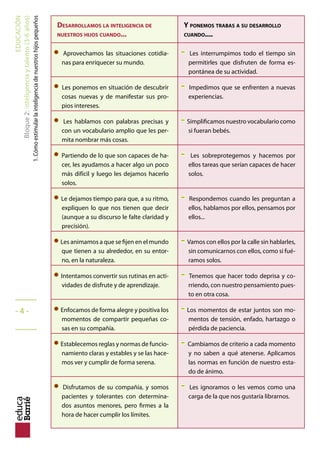 EDUCACIÓN
Bloque2:Inteligenciaytalento(3-6años)
1.Cómoestimularlainteligenciadenuestroshijospequeños
DESARROLLAMOS LA INTELIGENCIA DE
NUESTROS HIJOS CUANDO...
Y PONEMOS TRABAS A SU DESARROLLO
CUANDO....
Aprovechamos las situaciones cotidia-
nas para enriquecer su mundo.
- Les interrumpimos todo el tiempo sin
permitirles que disfruten de forma es-
pontánea de su actividad.
Les ponemos en situación de descubrir
cosas nuevas y de manifestar sus pro-
pios intereses.
- Impedimos que se enfrenten a nuevas
experiencias.
Les hablamos con palabras precisas y
con un vocabulario amplio que les per-
mita nombrar más cosas.
- Simplificamos nuestro vocabulario como
si fueran bebés.
Partiendo de lo que son capaces de ha-
cer, les ayudamos a hacer algo un poco
más difícil y luego les dejamos hacerlo
solos.
- Les sobreprotegemos y hacemos por
ellos tareas que serían capaces de hacer
solos.
Le dejamos tiempo para que, a su ritmo,
expliquen lo que nos tienen que decir
(aunque a su discurso le falte claridad y
precisión).
- Respondemos cuando les preguntan a
ellos, hablamos por ellos, pensamos por
ellos...
Les animamos a que se fijen en el mundo
que tienen a su alrededor, en su entor-
no, en la naturaleza.
- Vamos con ellos por la calle sin hablarles,
sin comunicarnos con ellos, como si fué-
ramos solos.
Intentamos convertir sus rutinas en acti-
vidades de disfrute y de aprendizaje.
- Tenemos que hacer todo deprisa y co-
rriendo, con nuestro pensamiento pues-
to en otra cosa.
Enfocamos de forma alegre y positiva los
momentos de compartir pequeñas co-
sas en su compañía.
- Los momentos de estar juntos son mo-
mentos de tensión, enfado, hartazgo o
pérdida de paciencia.
Establecemos reglas y normas de funcio-
namiento claras y estables y se las hace-
mos ver y cumplir de forma serena.
- Cambiamos de criterio a cada momento
y no saben a qué atenerse. Aplicamos
las normas en función de nuestro esta-
do de ánimo.
Disfrutamos de su compañía, y somos
pacientes y tolerantes con determina-
dos asuntos menores, pero firmes a la
hora de hacer cumplir los límites.
- Les ignoramos o les vemos como una
carga de la que nos gustaría librarnos.
_____
- 4 -
_____
 