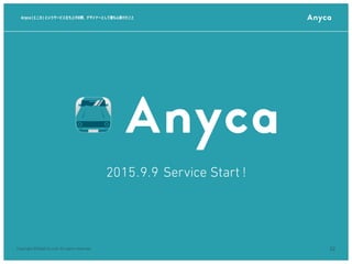Anyca(エニカ)というサービス立ち上げの際、デザイナーとしてもっとも心掛けたこと