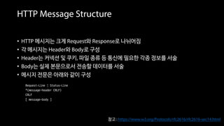 HTTP Message Structure
• HTTP 메시지는 크게 Request와 Response로 나뉘어짐
• 각 메시지는 Header와 Body로 구성
• Header는 커넥션 및 쿠키, 파일 종류 등 통신에 필요한 각종 정보를 서술
• Body는 실제 본문으로서 전송할 데이터를 서술
• 메시지 전문은 아래와 같이 구성
Request-Line | Status-Line
*(message-header CRLF)
CRLF
[ message-body ]
참고 : https://www.w3.org/Protocols/rfc2616/rfc2616-sec14.html
 
