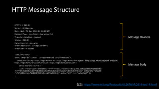 HTTP Message Structure
HTTP/1.1 200 OK
Server: GitHub.com
Date: Wed, 29 Jun 2016 06:16:00 GMT
Content-Type: text/html; charset=utf-8
Transfer-Encoding: chunked
Status: 200 OK
Cache-Control: no-cache
X-UA-Compatible: IE=Edge,chrome=1
X-Runtime: 0.019390
<!DOCTYPE html>
<html lang="en" class=" is-copy-enabled is-u2f-enabled">
<head prefix="og: http://ogp.me/ns# fb: http://ogp.me/ns/fb# object: http://ogp.me/ns/object# article:
http://ogp.me/ns/article# profile: http://ogp.me/ns/profile#">
<meta charset='utf-8'>
<link crossorigin="anonymous" href="https://assets-cdn.github.com/assets/frameworks-
fef7fdfe41dd435c6d82f93b486dc62bc095ebd12cd24fa2a817c8bb45dc073e.css" integrity="sha256-
/vf9/kHdQ1xtgvk7SG3GK8CV69Es0k+iqBfIu0XcBz4=" media="all" rel="stylesheet" />
…
Message Headers
Message Body
참고 : https://www.w3.org/Protocols/rfc2616/rfc2616-sec14.html
 