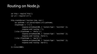Routing on Node.js
var http = require('http');
var url = require('url');
http.createServer( function (req, res) {
var pathname = url.parse(request.url).pathname;
if(pathname == '/') {
response.writeHead(200, { 'Content-Type': 'text/html' });
response.end('routing: /');
} else if(pathname == '/hello') {
response.writeHead(200, { 'Content-Type': 'text/html' });
response.end('routing: /hello');
} else if(pathname == '/world') {
response.writeHead(200, { 'Content-Type': 'text/html' });
response.end('routing: /world');
}
}).listen(3000);
 