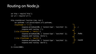 Routing on Node.js
var http = require('http');
var url = require('url');
http.createServer( function (req, res) {
var pathname = url.parse(request.url).pathname;
if(pathname == '/') {
response.writeHead(200, { 'Content-Type': 'text/html' });
response.end('routing: /');
} else if(pathname == '/hello') {
response.writeHead(200, { 'Content-Type': 'text/html' });
response.end('routing: /hello');
} else if(pathname == '/world') {
response.writeHead(200, { 'Content-Type': 'text/html' });
response.end('routing: /world');
}
}).listen(3000);
/
/hello
/world
 