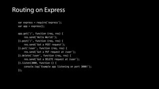 Routing on Express
var express = require('express');
var app = express();
app.get('/', function (req, res) {
res.send('Hello World!');
}).post('/', function (req, res) {
res.send('Got a POST request');
}).put('/user', function (req, res) {
res.send('Got a PUT request at /user');
}).delete('/user', function (req, res) {
res.send('Got a DELETE request at /user');
}).listen(3000, function () {
console.log('Example app listening on port 3000!');
});
 