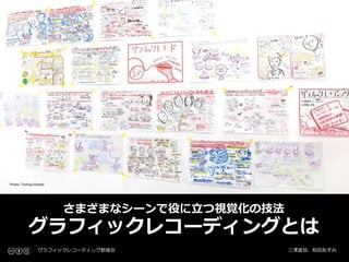 Photo: Toshiya Kondo
さまざまなシーンで役に立つ視覚化の技法
グラフィックレコーディングとは
グラフィックレコーディング勉強会 三澤直加、和田あずみ
 