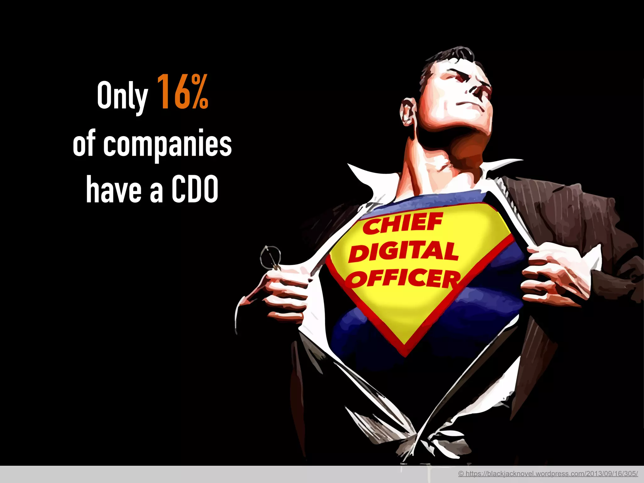Chief		
Digital	
Oﬃcer	
Only 16%
of companies
have a CDO
© https://blackjacknovel.wordpress.com/2013/09/16/305/
 
