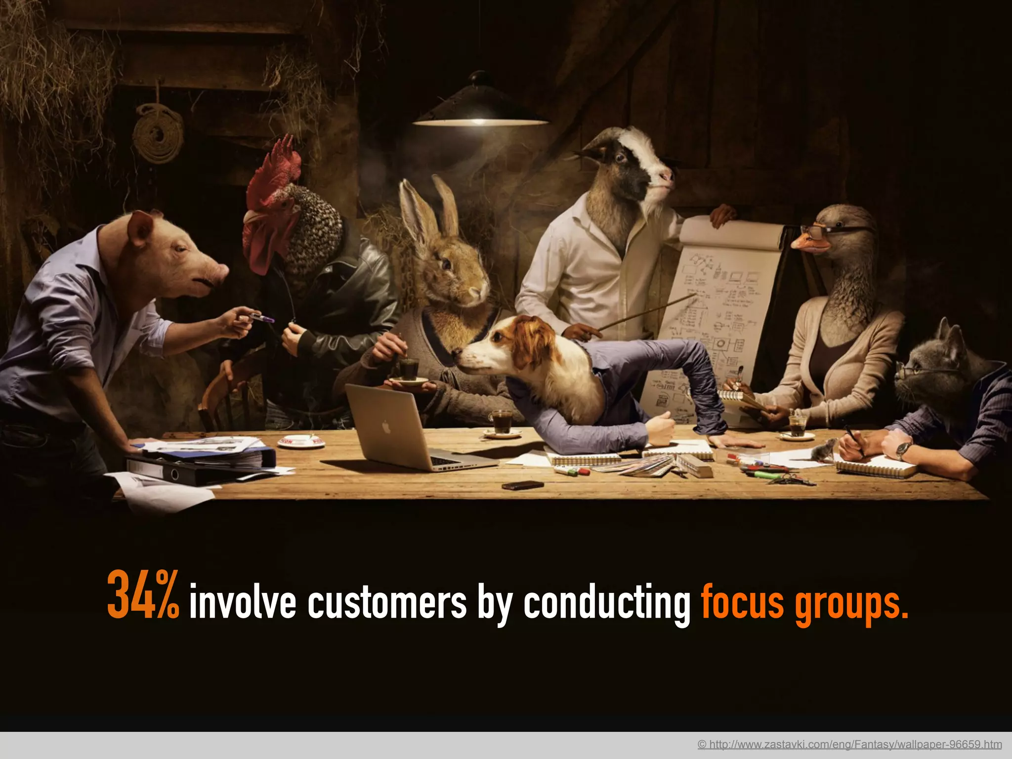 34%involve customers by conducting focus groups.
© http://www.zastavki.com/eng/Fantasy/wallpaper-96659.htm
 