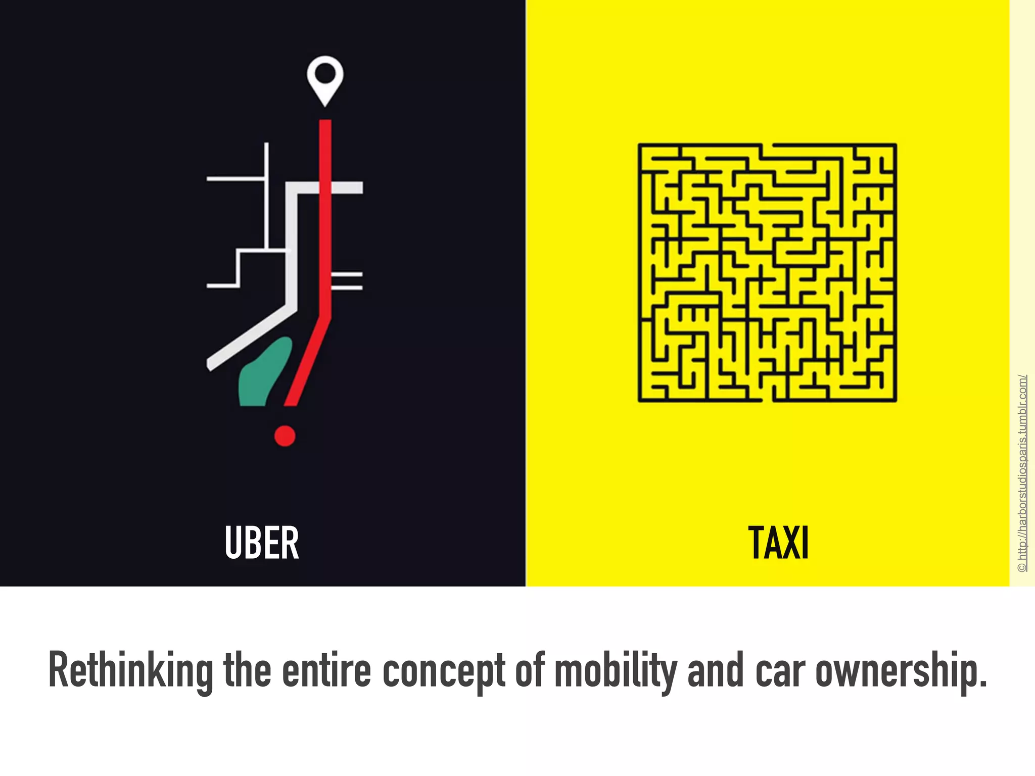 UBER TAXI
Rethinking the entire concept of mobility and car ownership.
©http://harborstudiosparis.tumblr.com/
 