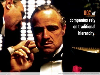 80% of
companies rely
on traditional
hierarchy.
© http://socialnewsdaily.com/60218/hbo-will-air-a-7-5-hour-version-of-the-godfather/
 