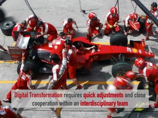 Digital Transformation requires quick adjustments and close
cooperation within an interdisciplinary team
 