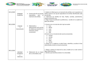 05/11/2020
06/11/2020
09/11/2020
Pedagogía
Productiva
Lenguaje
y
Comunicación
Identidad
Ciudadanía
y
Soberanía
 Construcción de una caja de
separadores para el
reservorio de semillas.
 Observación y
diferenciación oral y escrita
de silabas que presentan la
estructura (vocal -
consonante)
 Elaboración de un croquis
de tu comunidad y casa
1. Explicar al niño/a que es un reservorio de semillas y con la ayuda de un
adulto construir una caja de separadores de semillas identificando cada
una de ellas.
2. Selecciona las semillas de maíz, frijoles, caraotas, quinchoncho,
auyama, pimentón y ají
3. Elige el tipo de semilla de tu preferencia y escribe en tu cuaderno la
época de siembra.
1. Encierra con un circulo de color rojo las vocales
 Casa
 Mamá
 Luna
 papá
 niño
2.Encierra con un circulo de color azul las consonantes
 tomate
 semilla
 perro
 árbol
 familia
3. Dibuja en tu cuaderno un árbol frutal e identifica y escribe la fruta
seleccionada y encierra la vocal-consonante
1. Dibuja y colorea el croquis de tu casa y resalta con un color verde el
lugar donde duermes.
2. Nombra que beneficios existe en tu comunidad.
 
