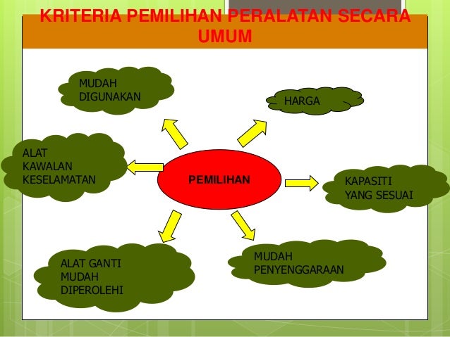 160467414 teknologi-dalam-penyediaan-makanan[1] edit