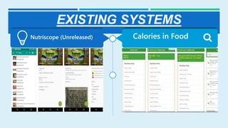 MyCalMate Android App_Project Presentation | PPTX