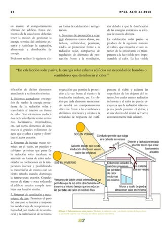 en forma de calefacción o refrige-
ración.
4. Sistemas de protección y con-
trol: elementos como aleros, vo-
ladizos, umbráculos, persianas,
toldos de protección frente a la
radiación solar, compuertas de
regulación de aberturas de pro-
tección frente a la ventilación,
vegetación que permite la protec-
ción a la vez frente al viento y la
irradiación incidente, etc. Es ob-
vio que cada elemento menciona-
do tendrá un comportamiento
diferente frente a las condiciones
climáticas exteriores y afectará la
velocidad de respuesta del edifi-
cio debido a que la dosificación
de las energías exteriores se efec-
túa de manera distinta.
La calefacción solar pasiva se
produce de la siguiente manera:
el vidrio, que envuelve el aire in-
terior de la envolvente es trans-
parente a la luz visible pero impe-
netrable al calor. La luz visible
penetra el vidrio y calienta las
superficies de los objetos del in-
terior, los cuales emiten radiación
infrarroja y el calor no puede es-
capar ya que la radiación infrarro-
ja no pueda penetrar el vidrio, y
el aire dentro del cristal se vuelve
constantemente más caliente.
en cuanto al comportamiento
térmico del edificio. Estos ele-
mentos de la envolvente deberían
tener la misión de gestionar la
energía térmica del ambiente ex-
terior y satisfacer la captación,
almacenaje y distribución de
energía.
Podemos realizar la siguiente cla-
sificación de dichos elementos
atendiendo a su función térmica:
1. Sistemas captadores: encarga-
dos de recibir la energía proce-
dente de la radiación solar y
transferirla al interior en forma
de calor. Son elementos traslúci-
dos de la envolvente como venta-
nas, lucernarios, invernaderos,
etc. Así como elementos de obra
maciza o grandes volúmenes de
agua que ayudan a captar y distri-
buir el calor exterior.
2. Sistemas de inercia: masas tér-
micas en el suelo, en paredes y
cubiertas permiten que parte de
la radiación solar incidente se
acumule en forma de calor redu-
ciendo las oscilaciones en la tem-
peratura interior y posibilitando
la transmisión de mismo con un
cierto retardo cuando disminuya
la temperatura exterior. Grandes
masas de tierra o roca rodeando
el edificio pueden cumplir tam-
bién una función similar.
3. Sistemas de ventilación y trata-
miento de aire: Permiten el paso
del aire por su interior y mejoran
las condiciones de temperatura y
humedad por medio de la ventila-
ción y la distribución de la misma
14 Nº12. Abri l de 2016
“En calefacción solar pasiva, la energía solar calienta edificios sin necesidad de bombas o
ventiladores que distribuyan el calor ”
Dibujo 1. Calentamiento solar pasivo. Mediante la radiación solar y un diseño óptimo de la envolven-
te, es posible calentar una vivienda sin utilizar aparatos mecánicos.
 